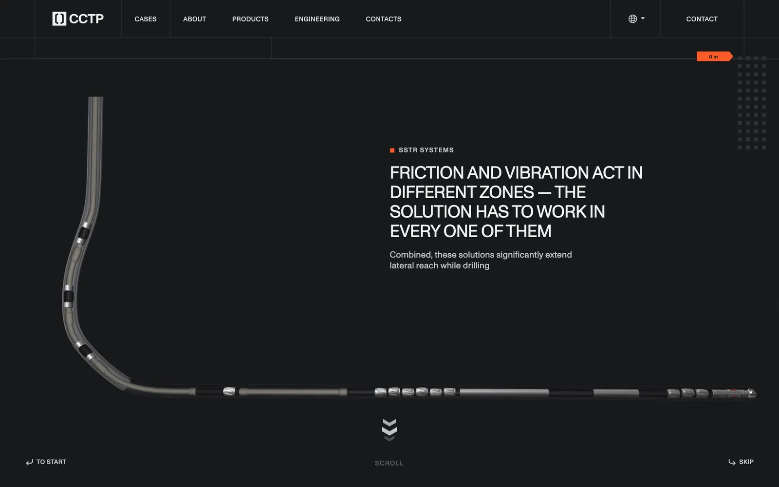 La scena 3D: il pozzo curvo con la colonna di perforazione e gli utensili lungo il tratto orizzontale, il testo Friction and vibration act in different zones, e in basso i comandi To start, Scroll, Skip
