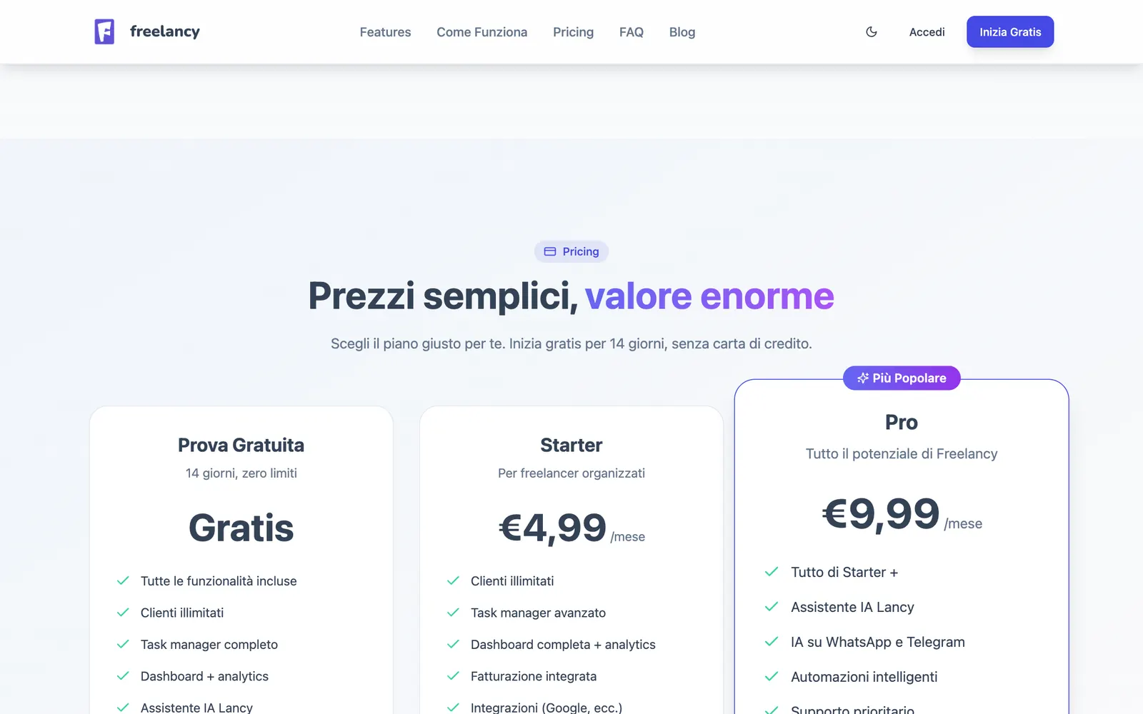I prezzi: prova gratuita di 14 giorni, Starter a 4,99 euro al mese, Pro a 9,99 euro al mese con Lancy, bot e automazioni