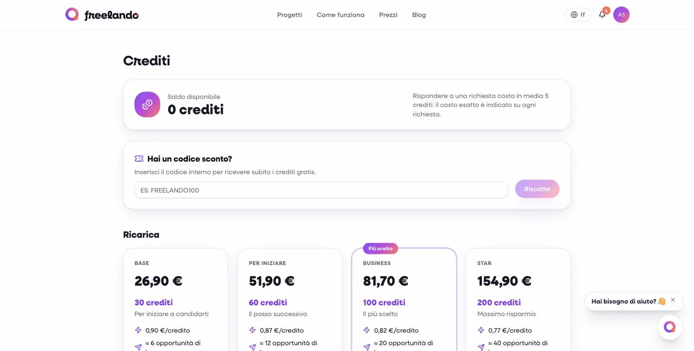 La pagina Crediti: saldo, codice sconto, quattro pacchetti da 30 a 200 crediti con il prezzo per credito