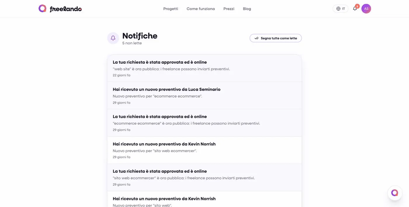 La pagina Notifiche: richiesta approvata, nuovo preventivo ricevuto, con il conteggio delle non lette