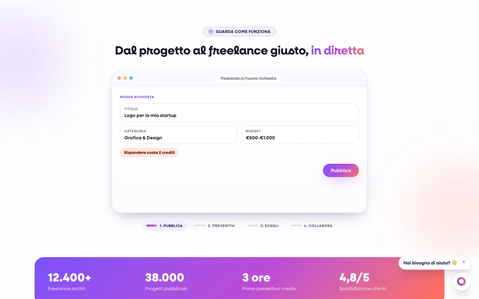 La sezione Dal progetto al freelance giusto, in diretta: una finestra che mostra la richiesta compilata, con i quattro passi sotto