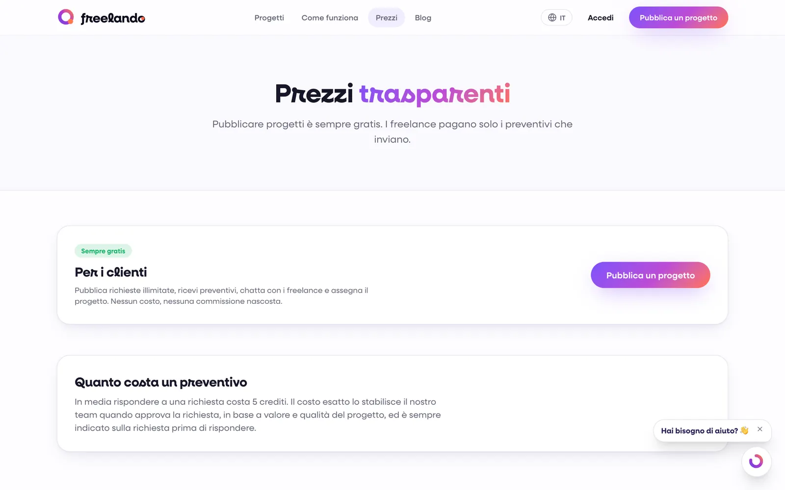 La pagina Prezzi trasparenti: gratis per i clienti, i crediti per i freelance con la spiegazione di quanto costa un preventivo