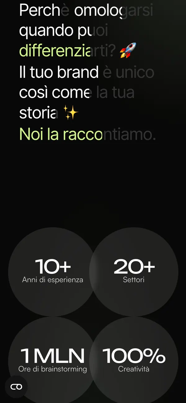 Il manifesto e i numeri da telefono
