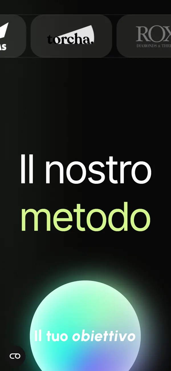 Il metodo da telefono, con la sfera dell'obiettivo