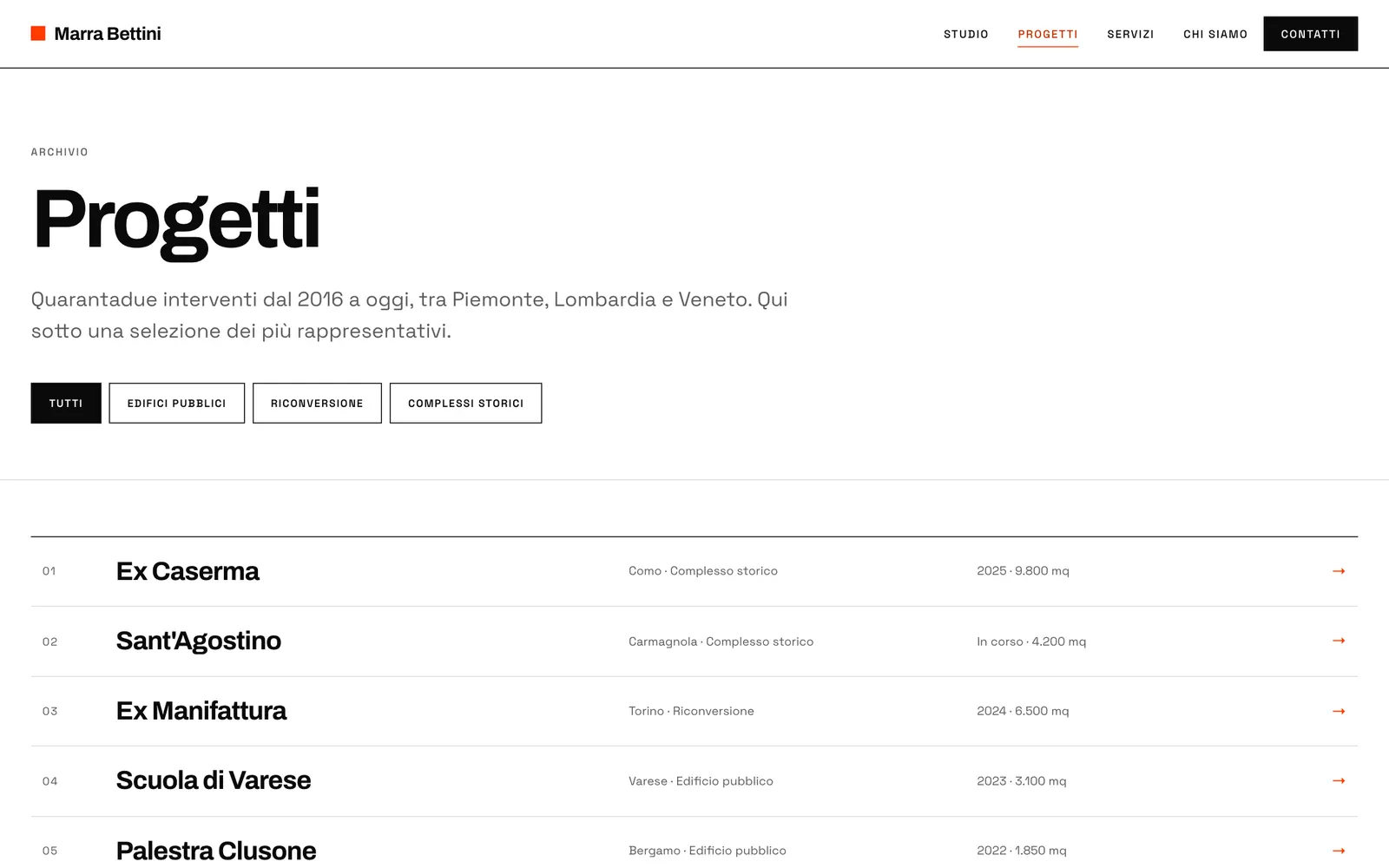 L'archivio dei progetti: i filtri Tutti, Edifici pubblici, Riconversione, Complessi storici, e la lista con numero, nome, luogo, anno e metri quadri