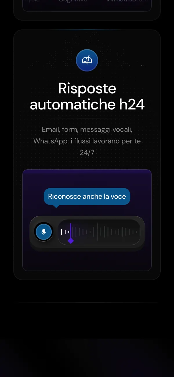 La scheda delle risposte automatiche con l'onda sonora, da telefono