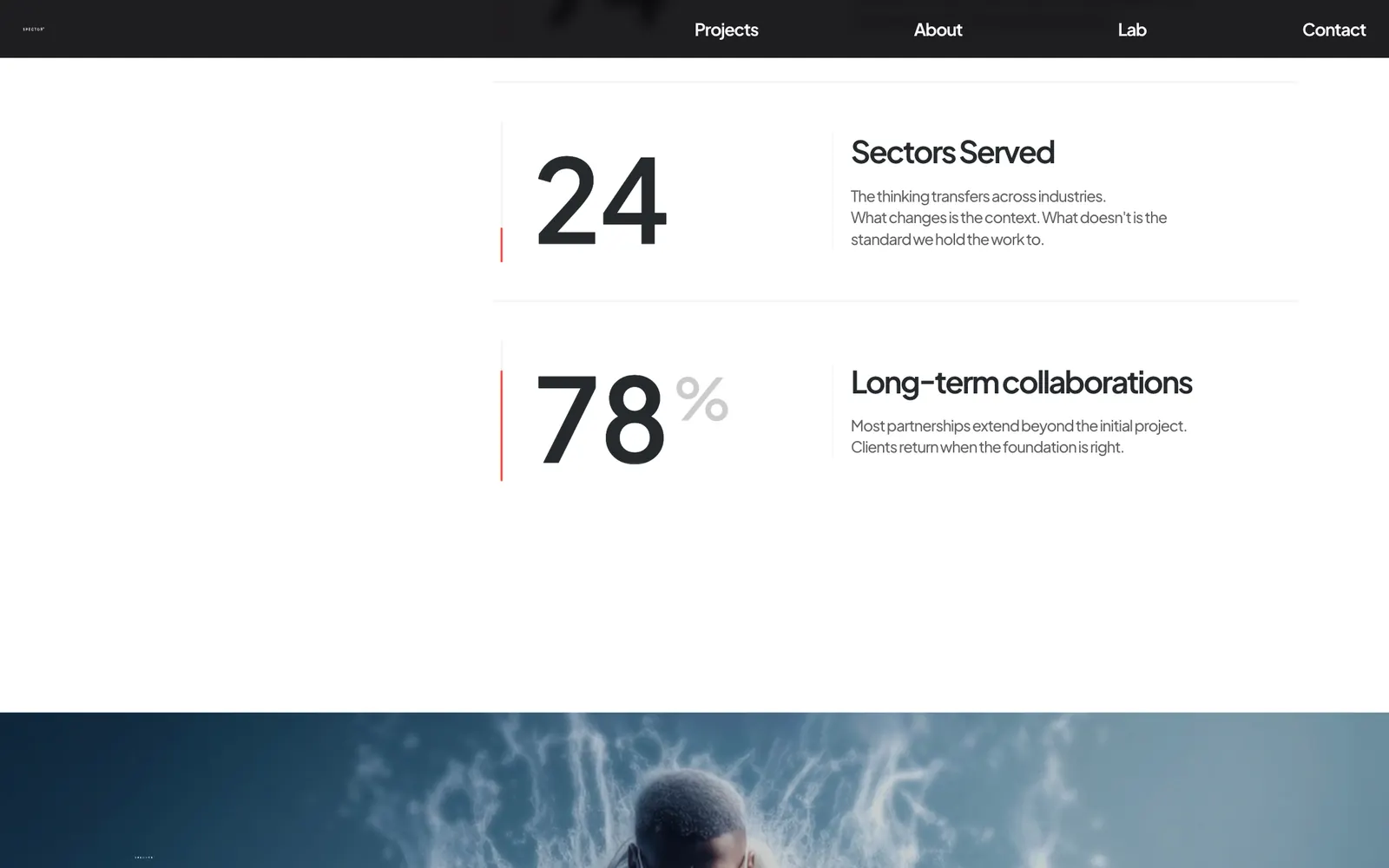 I numeri: 45+ brand partner, 94% di retention, 24 settori, 78% di collaborazioni lunghe, con le barre rosse